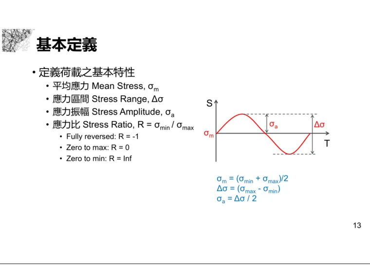 abaqus作业提交已中断图示